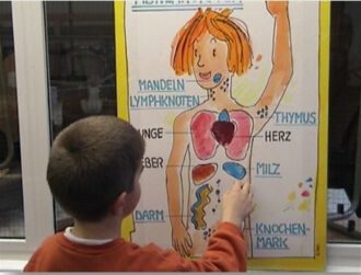 Kommunikation in der Medizin - Schulung (Foto Arnold Illhardt)