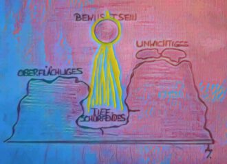 Bewusstsein (Gestaltung und Foto Arnold Illhardt)